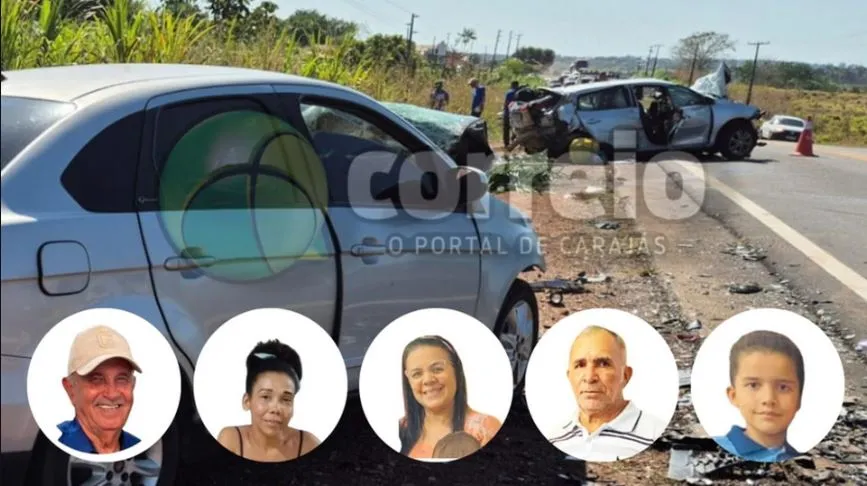 Posição em que os carros ficaram e as vítimas: Genésio, Josileia, Débora, Arnaldo e Lucas